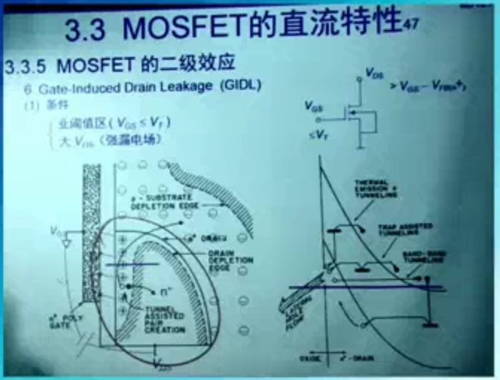 【9420-1784】半導體器件原理 教學影片 - ( 85 堂課, 復旦大學 ), 420 元!