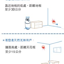 商品縮圖-3