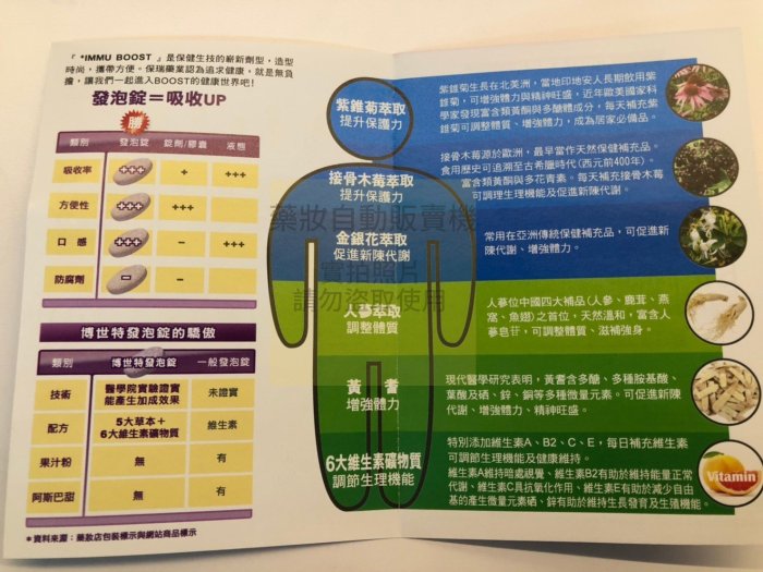 任選10條免運【正品公司貨】 BOOST博世特 益木發泡錠 10顆/條◇葡萄/蘋果口味◇