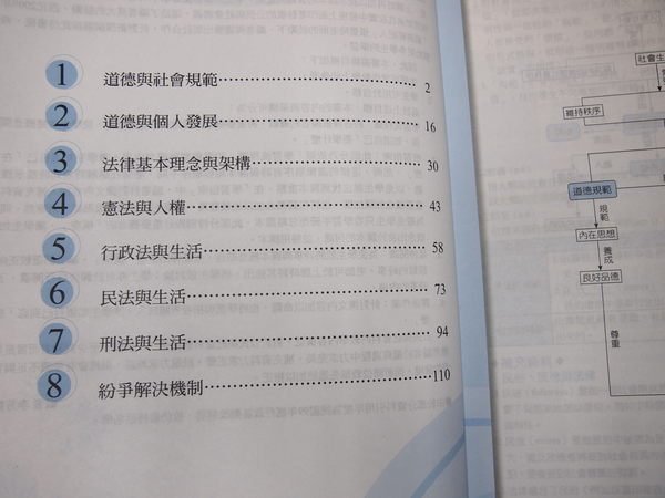 【考試院二手書】《高中公民與社會3學習手冊》│龍騰C│李芳媛│七成新(B11A22)