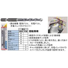 商品縮圖-2