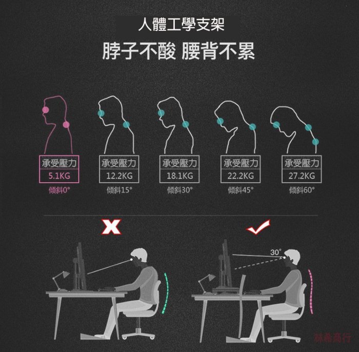 六螢幕 六屏 六台電視 六顯示器 電視架 桌上型 免鑽孔 底座款 大底座 夾桌 穿孔 直立式 多螢幕 股票電視 監視器