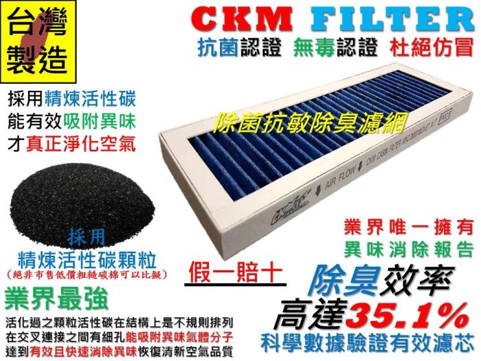 【CKM】適用 3M 超濾淨 靜炫款 超越原廠 抗菌 無毒 PM2.5 靜電 活性碳濾網 CHIMSPD-00UCF-1