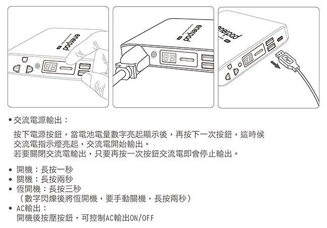 【鋐瑞電池】超輕薄 攜帶式 行動電源 enerpad AC40K 110V電源 雙USB輸出 可上飛機 筆記型電腦 充電