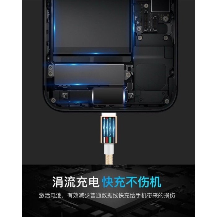 超級快充全協議快充 USB傳輸線 iPhone 安卓 type-c micro-極巧