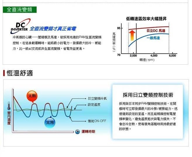 【高雄電舖】贈品5選1 退稅2000+汰舊3000 日立變頻窗型冷氣機 RA-36QR 適:7-8坪