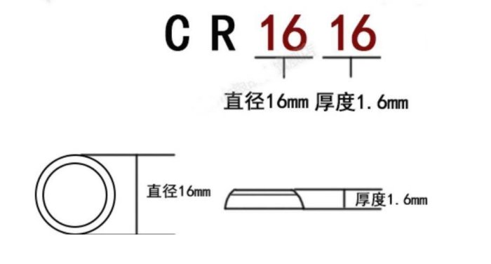 天益牌CR1616鈕扣電池3V/電子錶/車鎖匙/主機板/手錶/水銀電池/耳溫槍/汽車遙控器/計算機