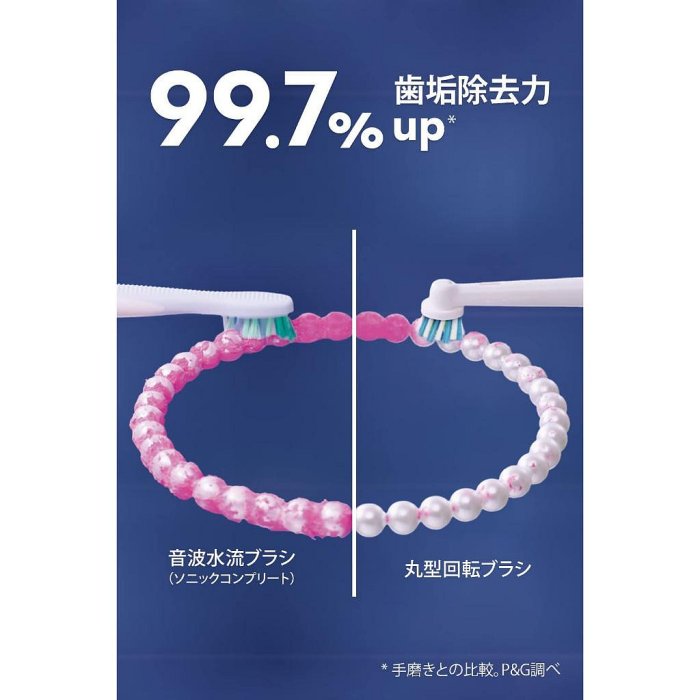 101潮流日本 德國百靈Oral-B 敏感護齦3D電動牙刷PRO2000 三色可選