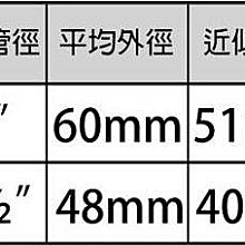 商品縮圖-4