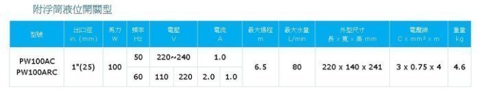 中部批發 大井PW100AC沈水泵浦 附浮筒液位開關 沉水泵浦 水龜 沉水馬達 污水馬達出口1吋 積水排除清洗水塔 幫浦