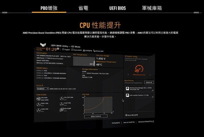 米特3C數位–ASUS 華碩TUF GAMING B650M-PLUS WIFI 主機板| Yahoo奇摩拍賣