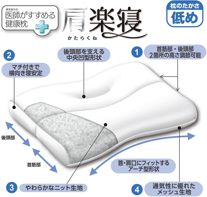 日本 東京西川 肩頸枕 肩樂寢 睡眠健康枕 安眠舒眠 枕邊人 人體工學 舒緩 枕頭 放鬆 媽媽 爸爸 居家寢具【全日空】