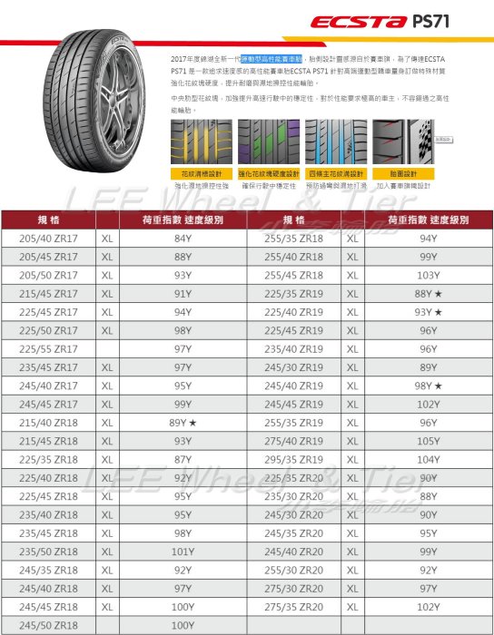 桃園 小李輪胎 錦湖 KUMHO PS71 225-35-20 運動型 高性能 賽車輪胎 全系列 規格 大特價 歡迎詢價