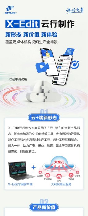 中科大洋 X-EDIT云行制作系統方案 融媒體非編軟件X-EDIT訂閱尊享