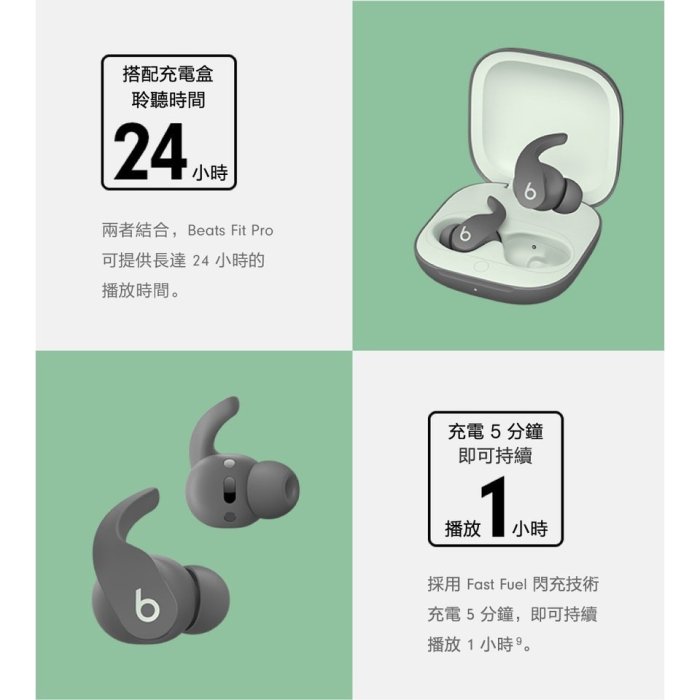 【現貨免運保固一年】Beats Fit Pro 真無線入耳式耳機 主動降噪 藍牙耳機 入耳式IPX4級防水耳機