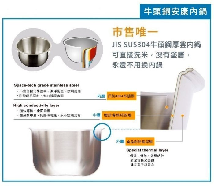 牛頭牌‧無塑化塗層&鋁毒疑慮《安康內鍋》10人份電子鍋內鍋。象印電子鍋內鍋、飛利浦智慧萬用鍋、不鏽鋼內鍋/電鍋。非鑄鐵鍋