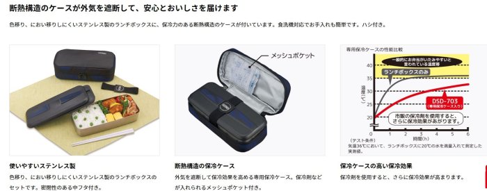 【現貨 新款】日本 THERMOS 膳魔師 不銹鋼 保冷 不鏽鋼 便當盒 附筷子 保冷袋 700ml DSD-703