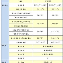 商品縮圖-3