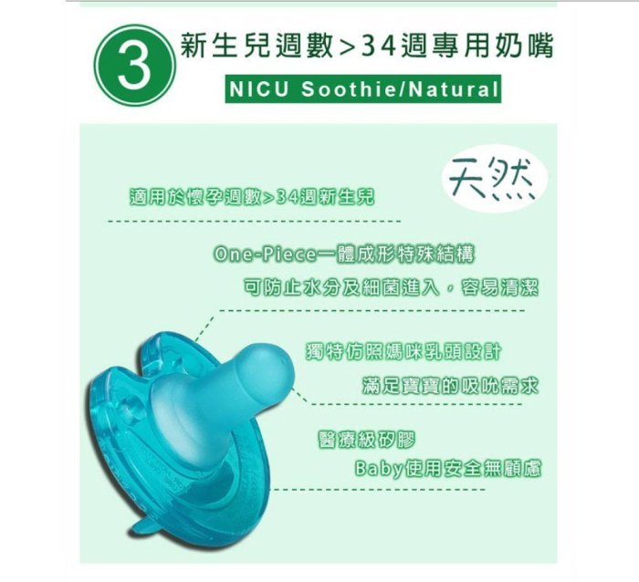 NICU 飛利浦美國原廠2022年3月底到台 3號缺口無香原味*3 全新款安撫奶嘴 SOOTHIE 【買6送1】