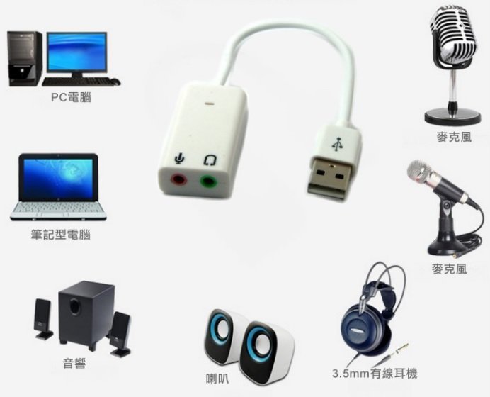 新莊民安 台灣現貨 面交價79元！USB 虛擬7.1帶線音效卡 7.1聲道音效卡 外置音效卡 USB音效卡 外接音效卡