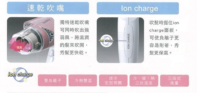 《B2C家電館》【直購價↘$1690】【Panasonic國際‧雙負離子(附烘罩) 吹風機】 EH-NE74