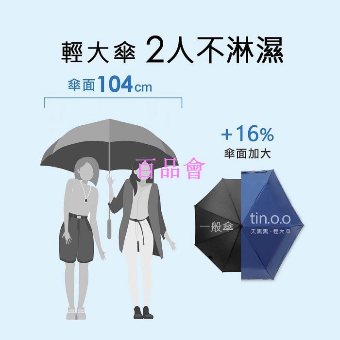 【百品會】 好傘王雨傘｜輕量自動傘 大傘面 雨傘 傘 遮陽傘 自動傘 折疊傘 陽傘 摺疊傘 戶外遮陽傘 折疊雨傘 傘 輕量 輕量傘