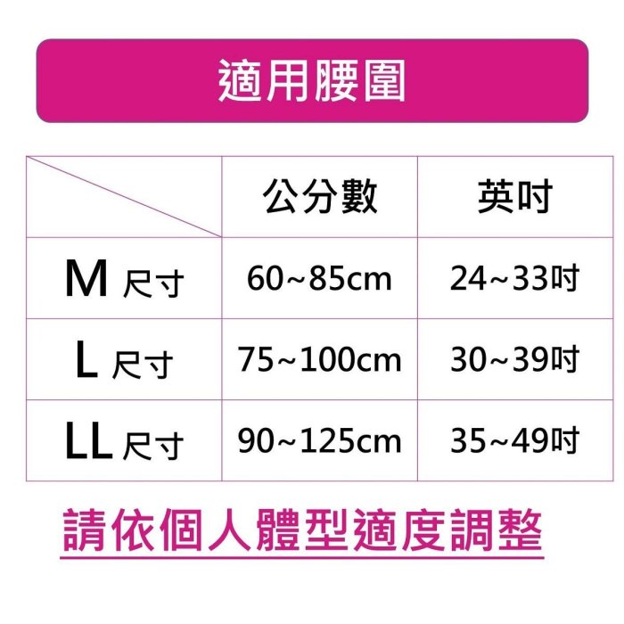 💓好市多代購/免運最便宜💓 Lifree來復易復健褲內褲型成人紙尿褲M號64片*2箱 適用腰圍24吋-33吋 / 60-85公分