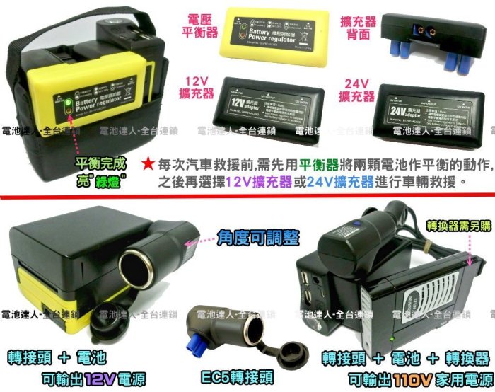 【電池達人】24V電池 軍用車 悍馬車 救車電霸 + 500W 電源轉換器 啟動救援 柴油車 發電機 砂石車 漁船 遊艇