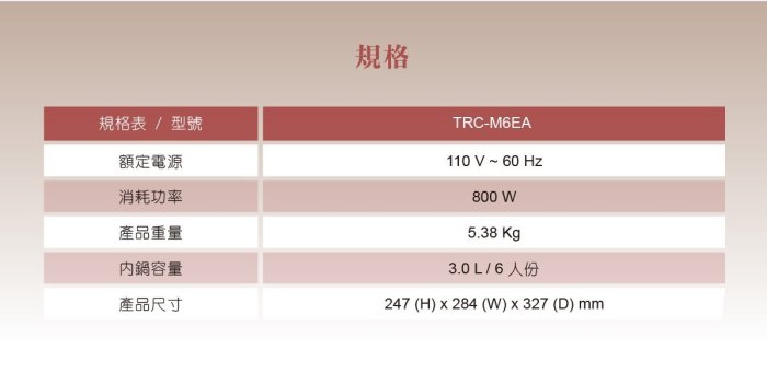 【MONEY.MONEY】大同分離式電子鍋-無水鍋 TRC-M6EA / TRCM6EA (保溫盤採用304不鏽鋼)