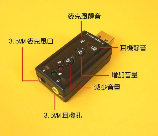 樺仔二手電腦– 南港店 全新 USB 模擬7.1聲道 環繞身歷聲迷你3D 外接式USB音效卡