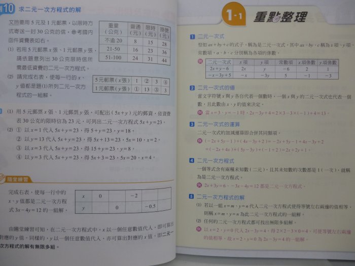 【月界二手書店2】國民中學數學課本：1下_左台益等_南一出版_國中數學課本　〖國中小參考書〗DDD