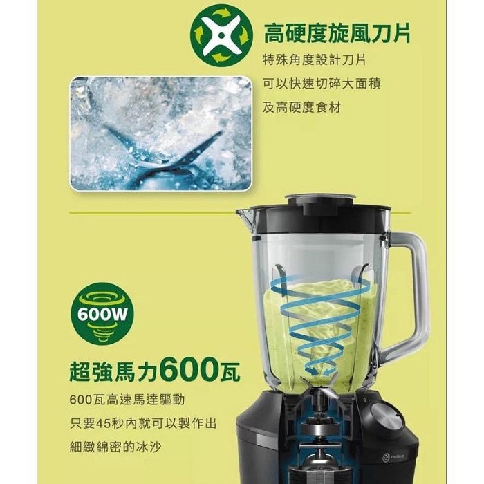 【快速出貨 10月精選商品 發票保固】飛利浦 PHILIPS 超活氧果汁機 HR2191/00 果汁機 碎冰塊