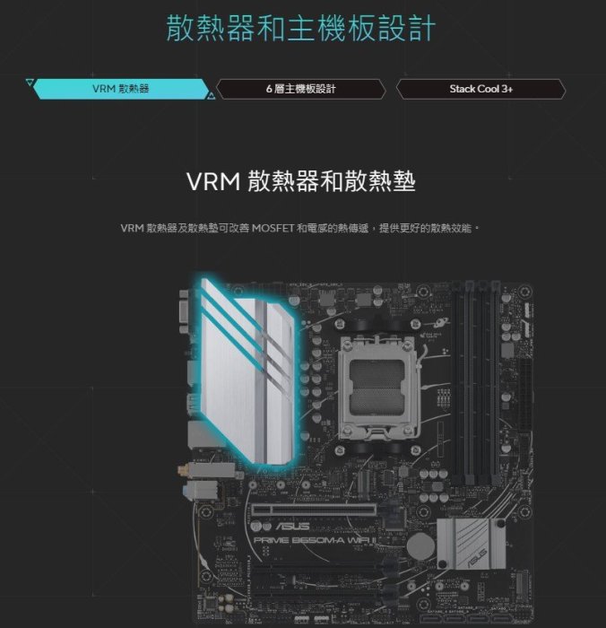 ASUS 華碩 PRIME B650M-A II WIFI-CSM AMD主機板