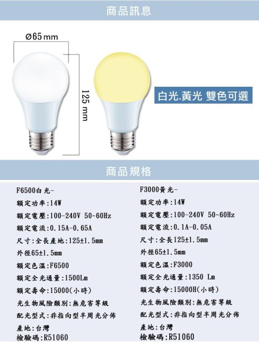 附發票 台灣製 14W 球泡燈 LED 省電燈泡 E27燈泡 燈管 CNS檢驗合格 媲美 東亞 億光 飛利浦 旭光 舞光