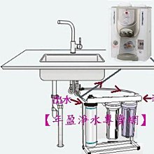 商品縮圖-2