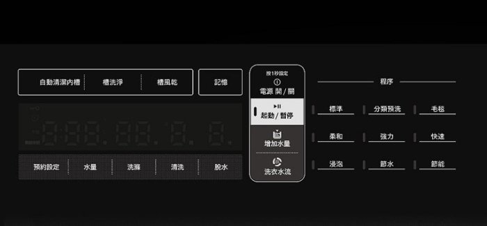 優購網~日立HITACHI直立變頻洗衣機15KG《SF150TCV》