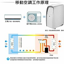 商品縮圖-3