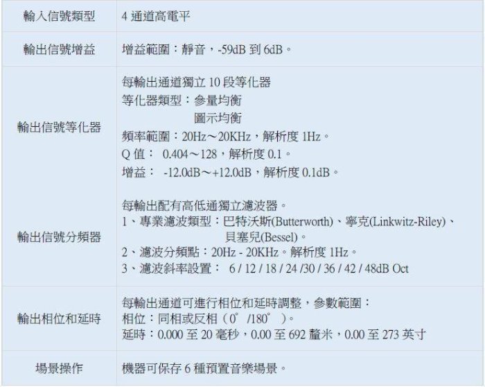 豐田 Granvia 車用KTV 車上KTV 吸頂螢幕 安卓主機 車用麥克風 車上唱歌 K歌之王 車用卡拉OK