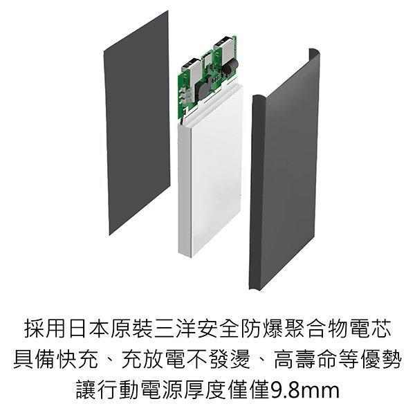 【刀鋒】超薄12000mAh行動電源 通過BSMI認證 防爆聚合物電芯 適用所有手機和平板