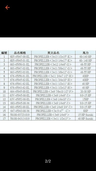 YAMAHA船外機 30P 螺旋槳,船槳,船葉