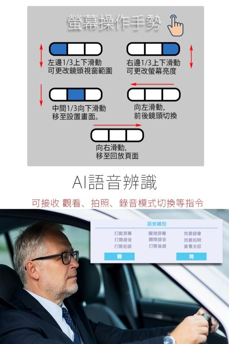 【勝利者】12吋GPS全螢幕行車紀錄器 電子後視鏡2K 1080P/流媒體/觸控/語音辨識/測速/手機觀看/WiFi