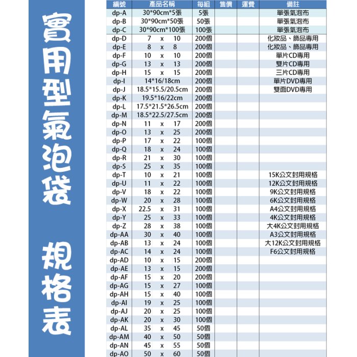 【實用型氣泡袋13*24公分．100個】大12K公文封適用，氣泡直徑1cm，泡泡袋，保護袋，可訂做