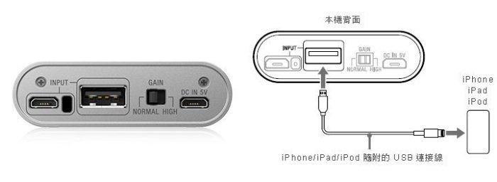 【金響電器】全新SONY PHA-1A,隨身型耳機擴大機,鋁合金外殼,充電式,Hi-Res音源,台灣公司貨,直購可議價