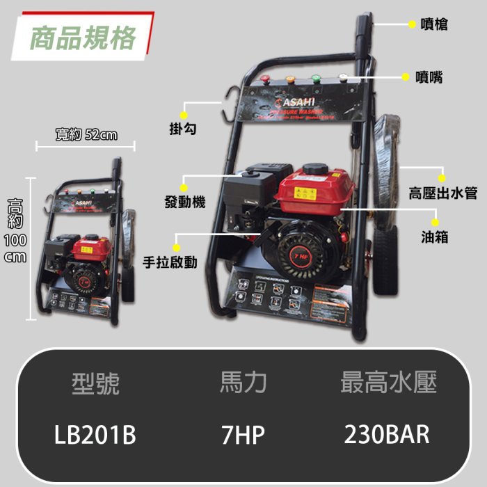 ㊣宇慶S舖㊣刷卡分期｜LB201B(主機)+螺旋噴頭｜日本ASAHI 汽油引擎高壓清洗機 230Bar 洗車機 汽車美容