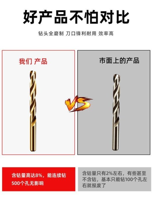 【熱賣精選】鉆頭~麻鉆頭打孔不銹鋼專用高硬度含鈷高強度硬質合金鐵轉頭大全套裝