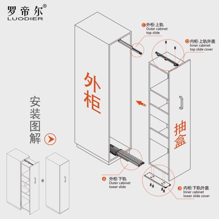 現貨熱銷-高深柜重型滑軌阻尼緩沖推拉式豎柜衣柜加厚承重上下軌-默認最小規格價錢  其它規格請諮詢客服