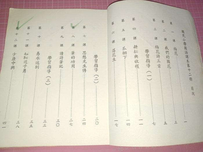 早期國小課本《國民小學 國語 第十二冊(六下》國立編譯館 民國83年修訂四版 (依民國64年課綱編輯)【CS超聖文化讚】