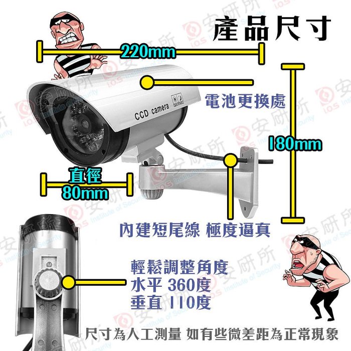 偽裝 監視器 攝影機 監控 防水 槍型 室外 LED 非 紅外線 960H 720P 網路攝影機 IP POE 小米 大華 海康 雄邁 晶相 SONY