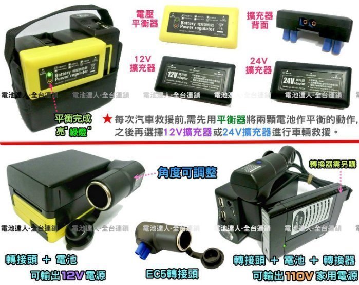 【中壢電池】悍馬車 軍用車 24V電瓶 救車電霸 + 電源轉換器 300W 啟動救援 柴油車 裝甲車 漁船 遊艇 發電機