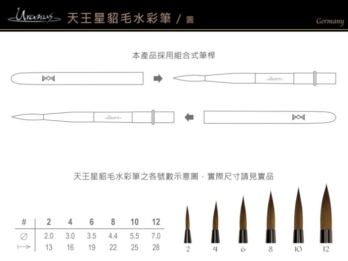 藝城美術~Macro Wave Uranus 馬可威 天王星 墨鈦金 貂毛圓頭旅行組水彩筆 8號 貂毛水彩筆